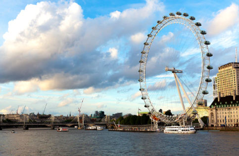  英國留學碩士申請條件、申請材料、申請步驟全解析！