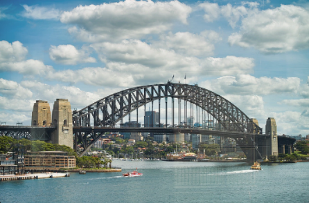 澳洲讀研不同學制間的區別有哪些？