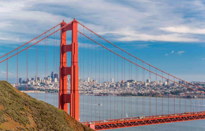 美國留學(xué)推薦信要注意什么