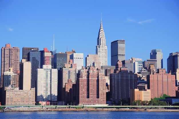 除了標化基礎，申請美高還有哪些點需要注意？